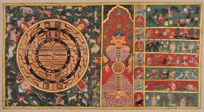 Diagramas do universo: os dois continentes e meio, o universo na forma de uma pessoa e os sete níveis do inferno de Unknown artist