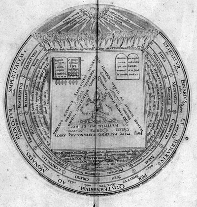 Gravação do "Amphitheatrum sapientiae aeternae". (Anfiteatro da sabedoria eterna) [Hamburgo: s.n. de Unknown artist
