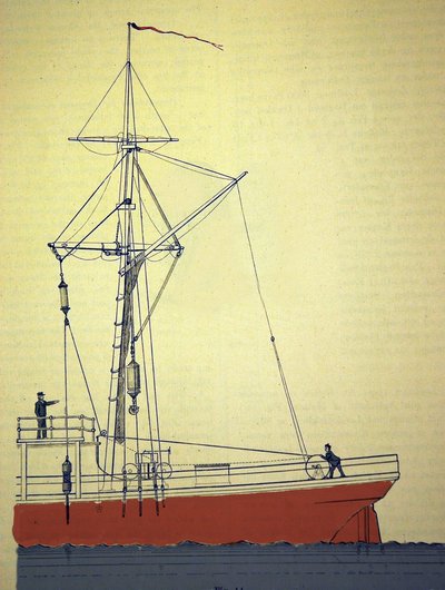 Expedition Voeringen, primeiras expedições norueguesas no Atlântico Norte por volta de 1876-1878. Vista do sistema de roldanas para sondar as profundidades marinhas. 1878 por volta de 1878. de Unknown artist