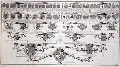 Árvore genealógica do golfinho da França, filho de Luís XV e Marie Leczcinski - in "Encyclopedia" de Diderot de Unknown artist