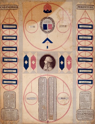 Revolução Francesa: O calendário perpétuo do período revolucionário. Paris do século XVIII, Musee Carnavalet de Unknown artist