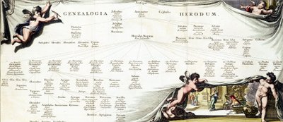 Genealogia de Herodes I er o Grande (73 AC-4 AC), Rei da Judéia - em "Palestina" por Hadriani Relandi de Unknown artist