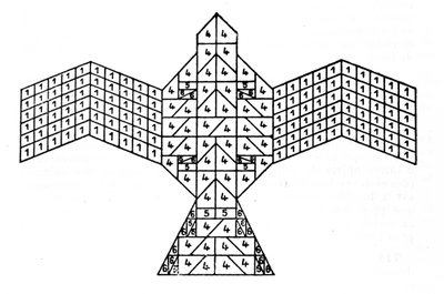 Geometria das Sulbasutras: planta do altar de fogo em forma de falcão. Esquema matemático referente às regras de construção dos altares sacrificiais do período védico da Índia (1500-500 a.C.). Revista da Sociedade Asiática de Bengala por de Unknown artist
