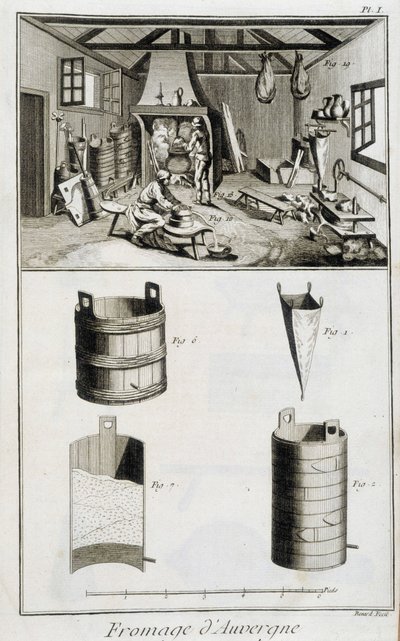 O fabrico do queijo Auvergne - em "Encyclopédie" de Diderot e d