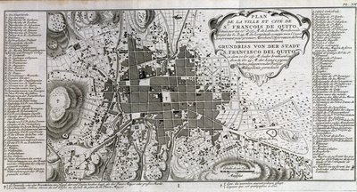 Mapa da Cidade e da Cidade de São Francisco de Quito - em "Viagem Histórica da América do Sul feita por Ordem do Rei de Espanha por Don George Juan e Don Antoine de Ulloa", T.1, no C.A. Jombert, Librairie du Roi, Paris de Unknown artist