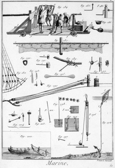 Elementos técnicos marinhos (corda, véus...) - na "Enciclopédia Panckouke", ca. 1750 de Unknown artist
