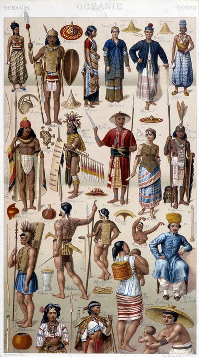 Homens e mulheres representando os diferentes povos da Oceania. Gravura do século XIX. de Unknown artist