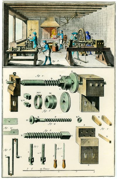 Fabricação de metais, o moinho de corte (alfaiataria). Tábua ilustrada da "Enciclopédia de Diderot e Alambique" Gravura da Colecção Privada do século XVIII de Unknown artist