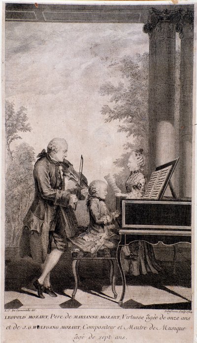 Família Mozart em digressão (gravura, depois de 1777) de Unknown artist
