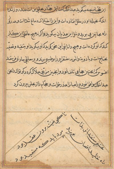 Página de Tales of a Parrot (Tuti-nama): página de texto de Unknown artist