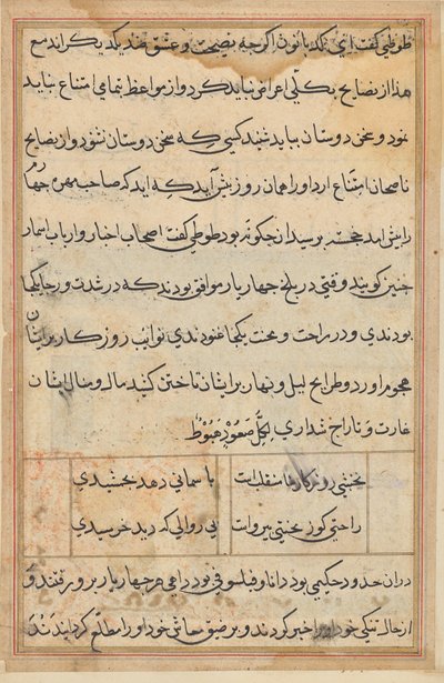 Página de Tales of a Parrot (Tuti-nama): página de texto de Unknown artist