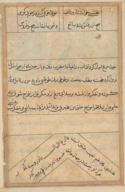 Página de Contos de um papagaio (Tuti-nama): página de texto de Unknown artist
