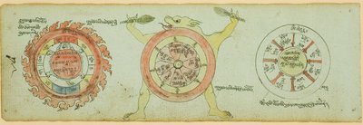 Página de um manuscrito com diagramas de proteção contra as doenças das crianças de Unknown artist