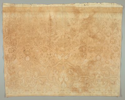 Painel de Unknown artist