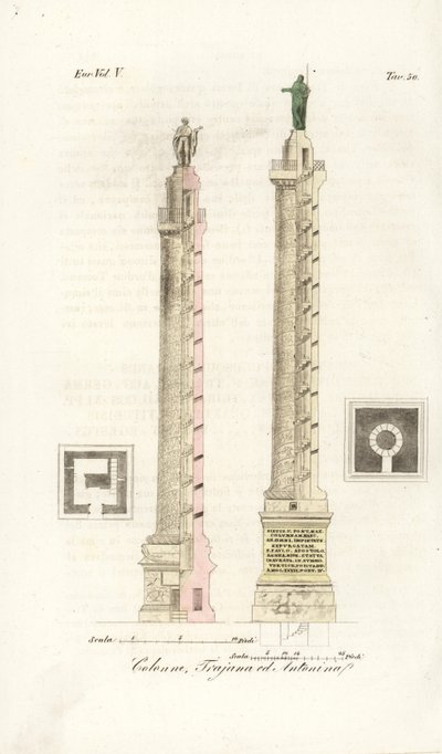 Planta e elevação da coluna de Trajano e da coluna de Marco Aurélio de Unknown artist