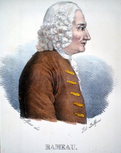 Retrato de Jean Philippe (Jean-Philippe) Rameau (1683 - 1764), compositor francês. de Unknown artist