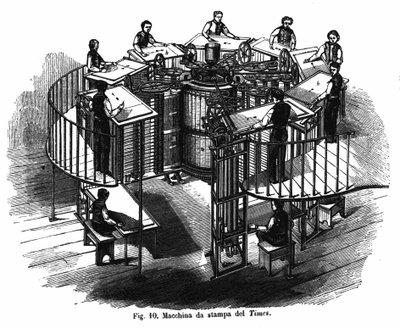 Imprensa de impressão do Times. de Unknown artist