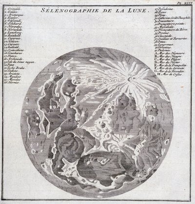 Selenografia da Lua - em "Viagem Histórica da América do Sul feita pela Ordem do Rei de Espanha por Don George Juan e Don Antoine de Ulloa", T.2, no C.A. Jombert, Librairie du Roi, Paris de Unknown artist