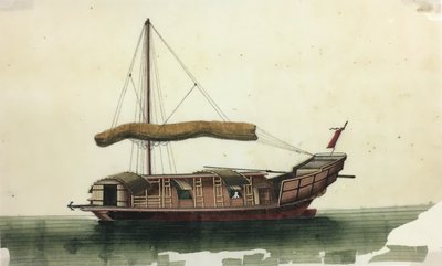 Pinturas de navios de Unknown artist