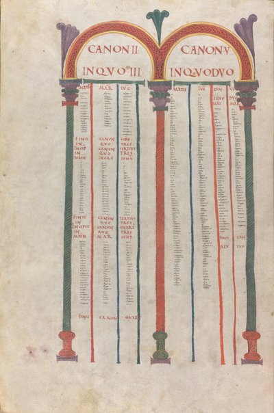 Tabelas Canónicas dos Quatro Evangelhos, Cânone II, século XI (manuscrito iluminado, membranoso) de Unknown artist
