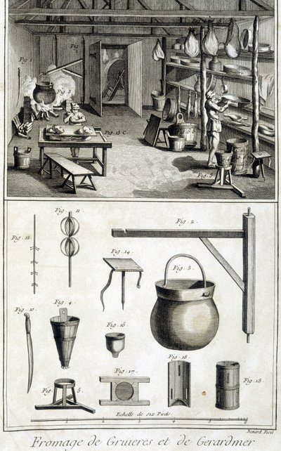 O fabrico de queijos Gruyère e Gerardmer - em "Encyclopédie" da Diderot e d