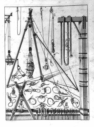 Ferramentas de um carpinteiro no início do século XVIII. de Unknown artist