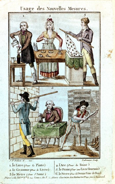 Uso de novos pesos e medidas em 1795. de Unknown artist