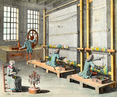 Vista das oficinas e do fabrico de tapeçarias na grande fábrica des Gobelins em Paris Gravura da Colecção Privada do século XVIII de Unknown artist