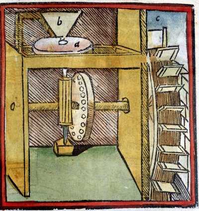 Roda de moinho de água usada para moer o trigo. Representação de um eixo de cames (uma cavilha de madeira presa a um eixo rotativo). De "De architectura", de Vitruva. 1630. Biblioteca Trivulziana, Milão. de Unknown artist