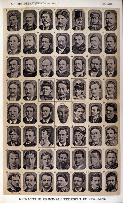 Retratos de criminosos alemães e italianos. Álbum de fotografias reunidas por Cesare Lombroso (1835-1909), criminólogo italiano: "O homem criminoso". de Unknown photographer