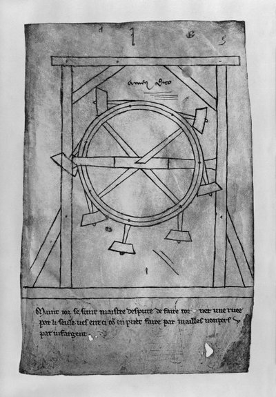 Martelos de movimento perpetuamente supostamente e roda (cópia fac-símile) de Villard de Honnecourt