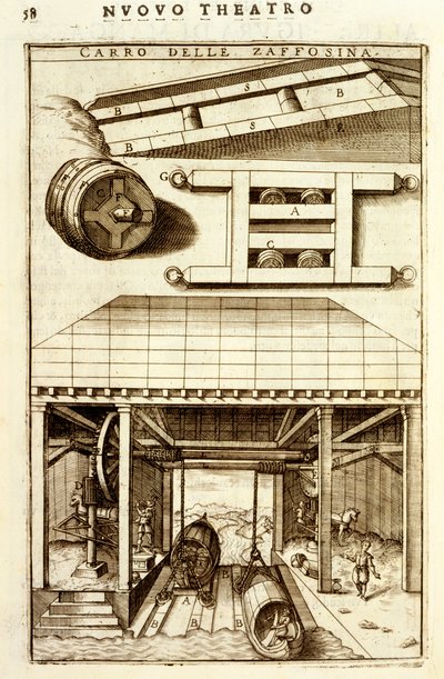 Mecanismo de polias hidráulicas acionadas por cavalos para movimentação de mercadorias entre a terra e a água, 1607 de Vittorio Zonca