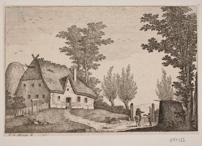 Paisagem de W.A. Müller
