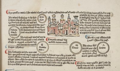 Fol 6 corretos, detalhe, Dias pacote de Werner Rolevinck
