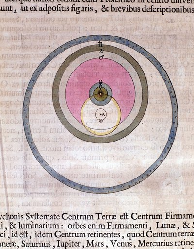 O sistema de Tycho Brahe - em "Le theatre du monde ou Nouvel atlas" de Guillaume e Jean Blaeu de Willem and Joan  Blaeu