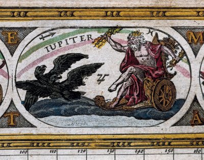 Representação do Deus Júpiter lutando contra águias negras em sua carruagem (gravura) no "Le Theatre du Monde". de Willem and Joan  Blaeu