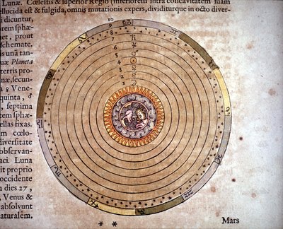 O Sistema Ptolemaic - O Teatro do Mundo ou Novo Atlas de Guillaume e Jean Blaeu de Willem and Joan  Blaeu
