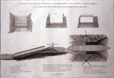 Plano e Seção de uma Eclusa ou Porta de Inundação no Grande Canal da China, gravado por Joseph Baker, pub. por G. Nicol de William (after) Alexander