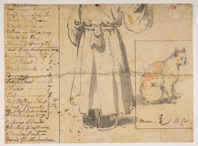 180 Gato, figura e lista da bagagem de Alexandre., de um Álbum de 372 desenhos de paisagens, litorais, trajes e vida cotidiana feitos durante a embaixada de Lord Macartney ao Imperador da China, entre 1792 e 1794 (lápis e aquarela sobre papel) de William Alexander