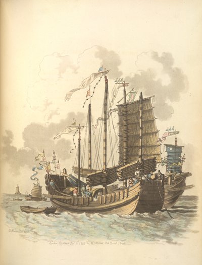 Retratos de navios de mar de William Alexander