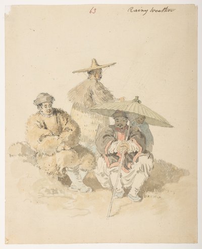 Estudos de Chinês de William Alexander