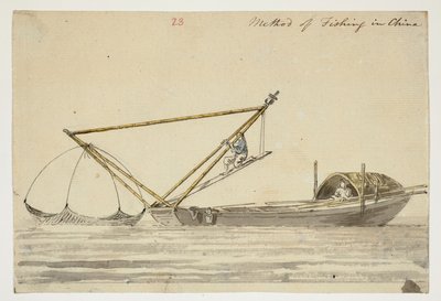 DM 961 f.23 de William Alexander