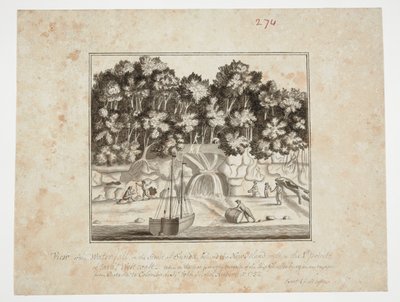 DM 961 f.274 de William Alexander