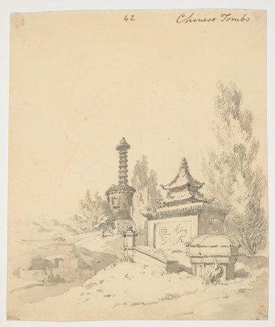 DM 961 f.42 de William Alexander
