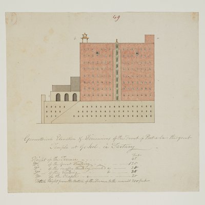 DM 961 f.49 de William Alexander