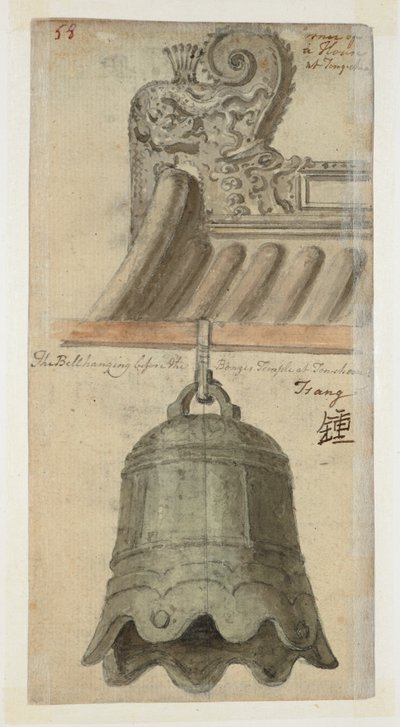 DM 961 f.58 de William Alexander