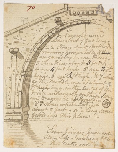 f.14 70 Estudos de pontes, de um Álbum de 372 desenhos de paisagens, costas, trajes e vida quotidiana feitos durante a embaixada de Lord Macartney junto do Imperador da China, entre 1792 e 1794 (lápis e aguarela sobre papel) de William Alexander