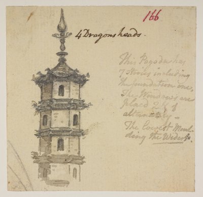f.63 166 Templo. , de um Álbum de 372 desenhos de paisagens, litorais, trajes e cotidiano feitos durante a embaixada de Lord Macartney ao Imperador da China, entre 1792 e 1794 (lápis e aquarela sobre papel) de William Alexander