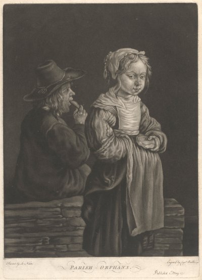 Órfãos Paroquiais de William Baillie