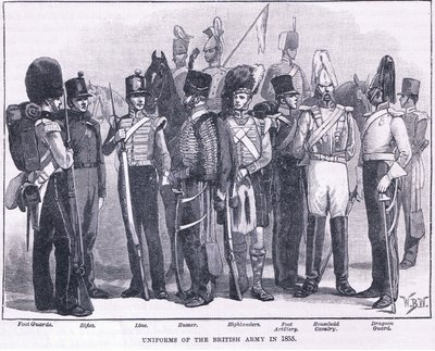 Uniformes do exército britânico em 1855 AD de William Barnes Wollen